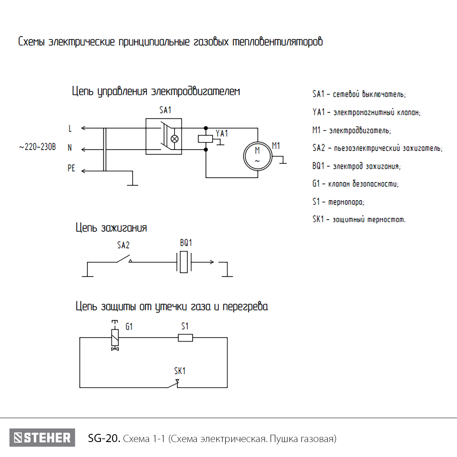 Пушка газовая, SG SG-20
